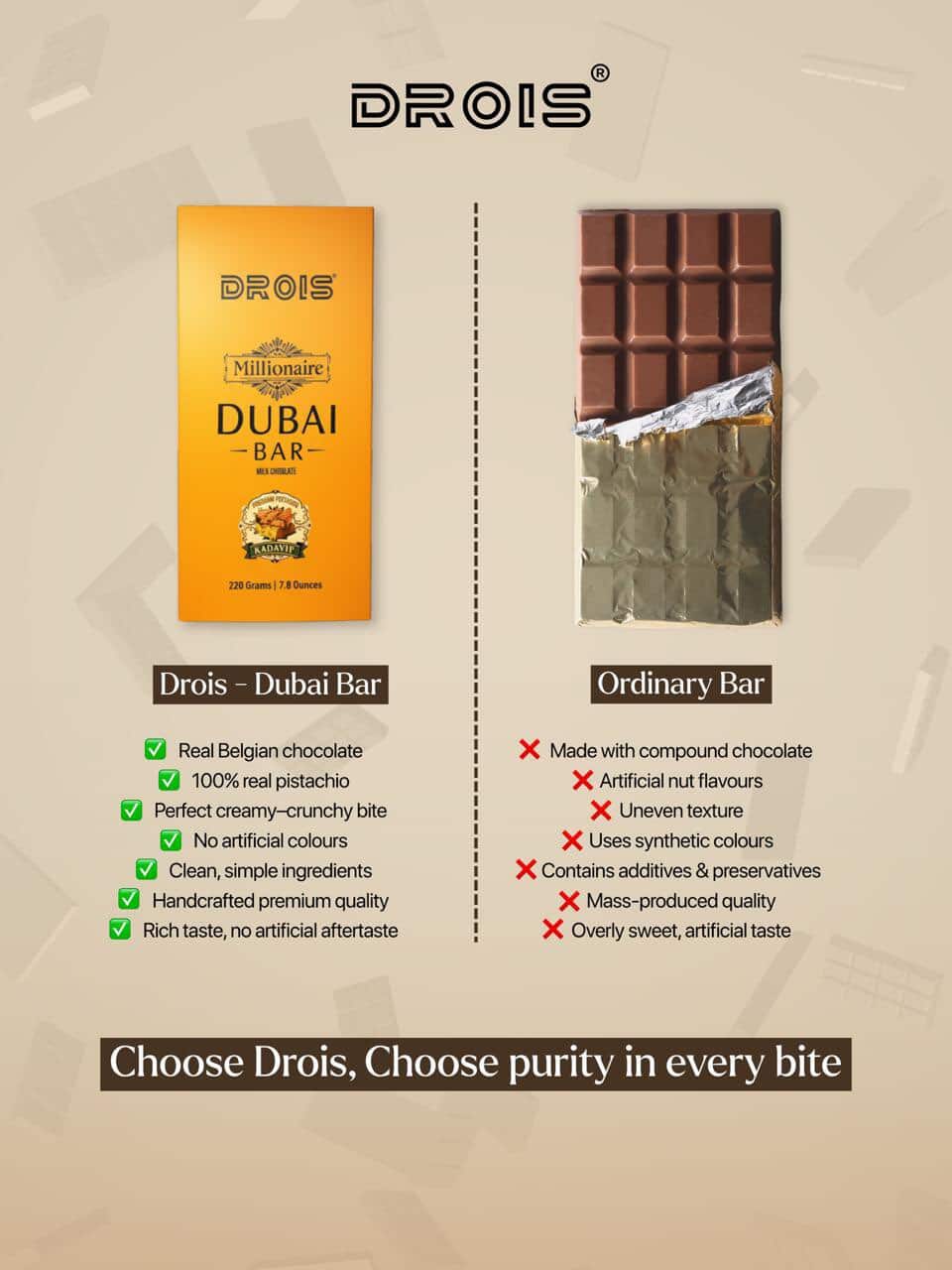 DROIS Millionaire Dubai Bar – XXL (220g)