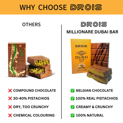 DROIS Millionaire Dubai Bar – Grand (100g)