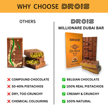 DROIS Millionaire Dubai Bar – XXL (220g)